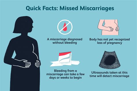 mild to severe back pain. . Miscarriage pain on one side
